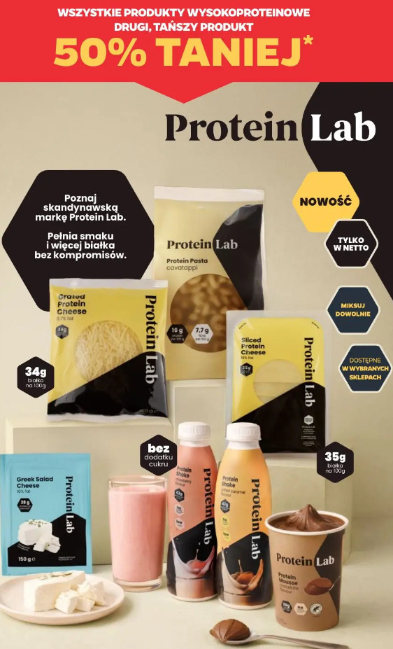 Protein Lab