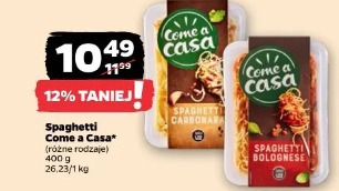 Spaghetti Come a Casa