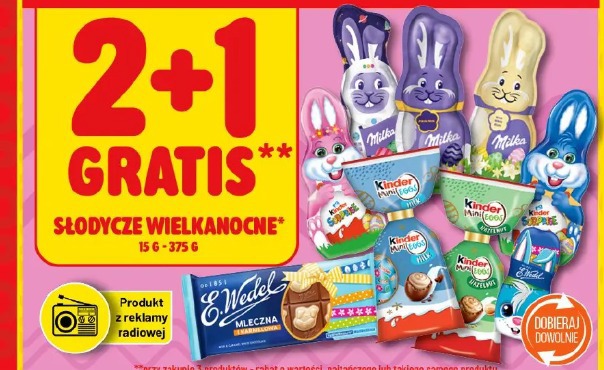 Słodycze wielkanocne