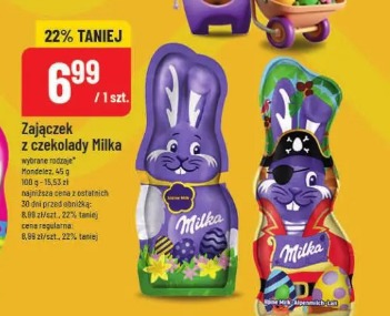 Zajączek z czekolady Milka