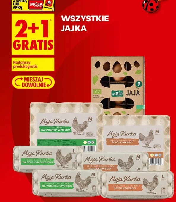 Wszystkie jajka