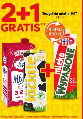 Wszystkie mleka UHT