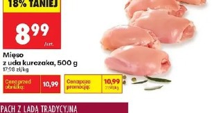 Mięso z uda kurczaka