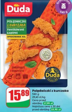 Polędwiczki z kurczaka Duda