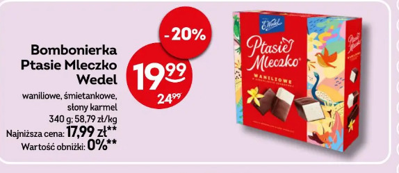 Ptasie Mleczko Wedel