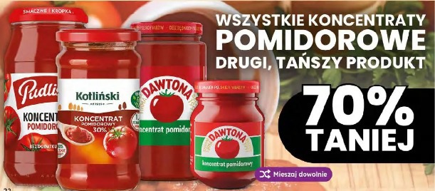Wszystkie koncentraty pomidorowe