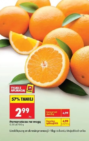 Pomarańcze na wagę