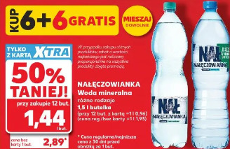 Nałęczowianka Woda mineralna różne rodzaje
