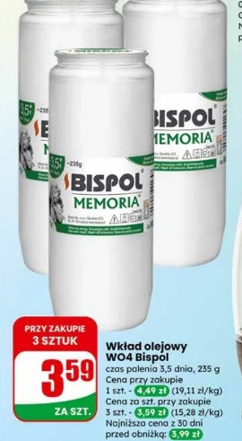 Wkład olejowy W04 Bispol