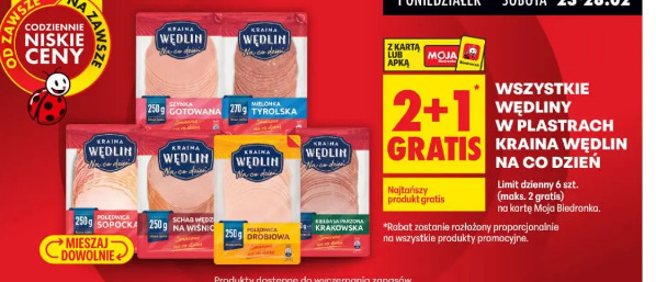 Wszystkie wędliny w plastrach Kraina Wędlin na co dzień
