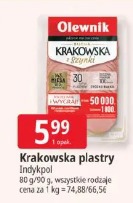 Krakowska plastry Indykpol