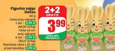 Figurka zając Deliss