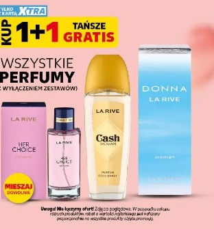Wszystkie perfumy