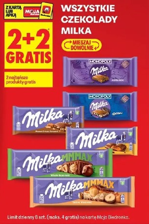 Wszystkie czekolady Milka