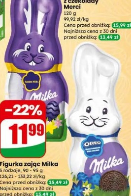 Figurka zając Milka