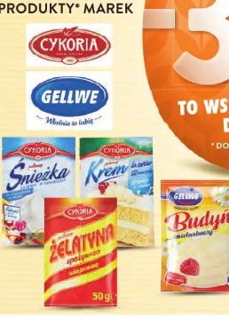 Produkty marek Cykoria, Gellwe