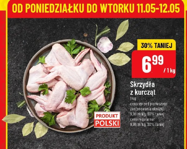 Skrzydła z kurcząt