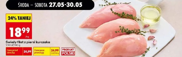 Świeży filet z piersi kurczaka