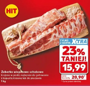 Żeberka wieprzowe schabowe