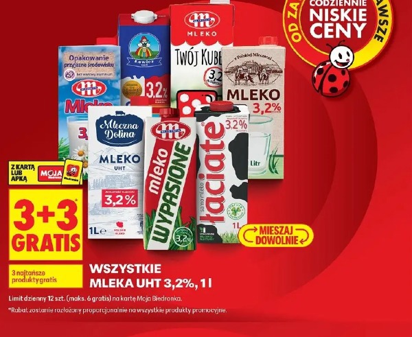 Wszystkie mleka UHT 3,2%