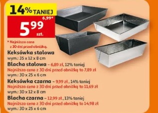 Keksówka stalowa