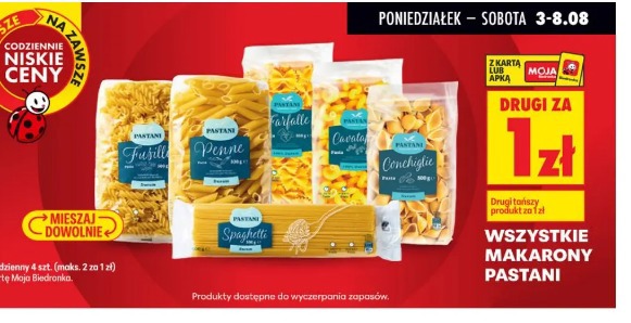 Wszystkie makarony Pastani