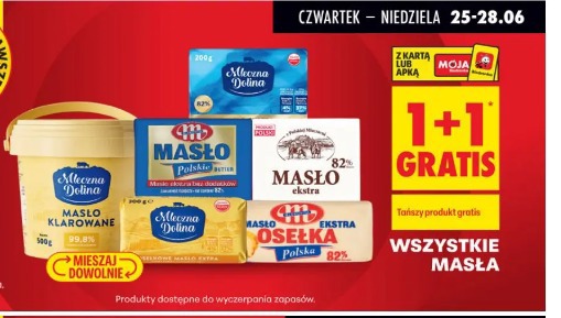 Wszystkie masła