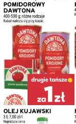 Pomidory, przecier pomidorowy Dawtona