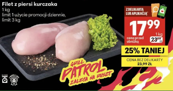 Filet z piersi kurczaka