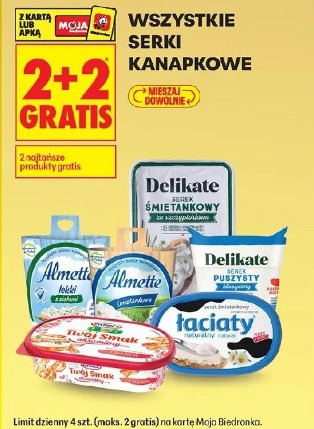 Wszystkie serki kanapkowe