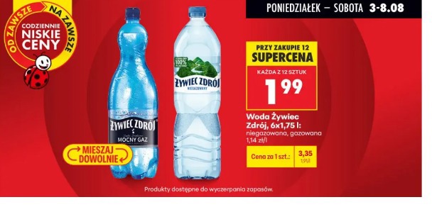 Woda Żywiec Zdrój