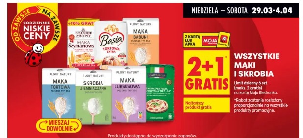 Wszystkie mąki i skrobia