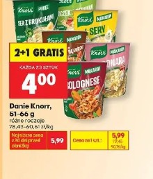 Danie Knorr