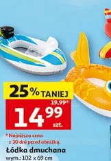 Łódka dmuchana