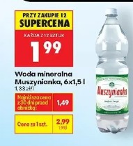 Woda mineralna Muszynianka