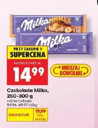 Czekolada Milka