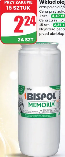 Wkład olejowy WO4 Bispol Memoria