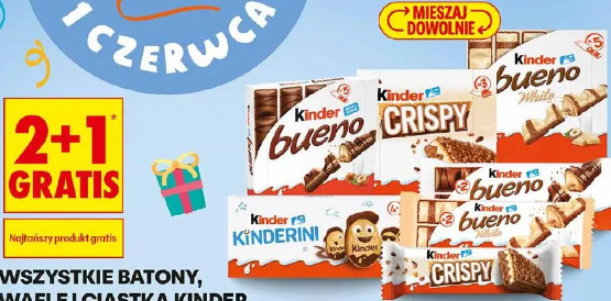 Wszystkie batony, wafelki i ciastka Kinder