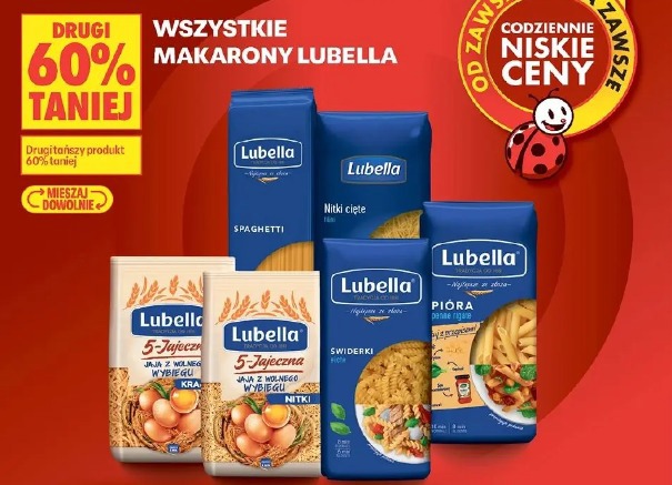 Wszystkie makarony Lubella