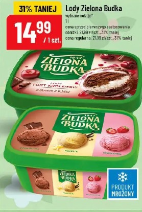 Lody Zielona Budka