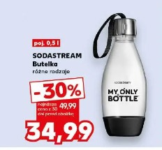 Sodastream Butelka