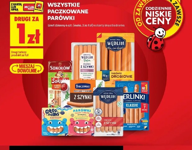 Wszystkie paczkowane parówki