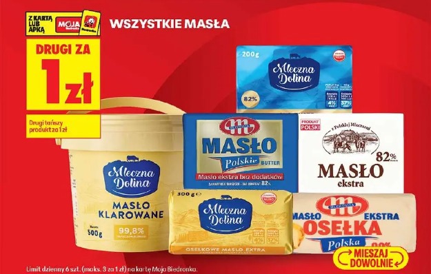Wszystkie masła