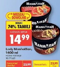 Lody Manhattan