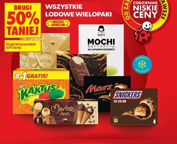 Wszystkie lodowe wielopaki