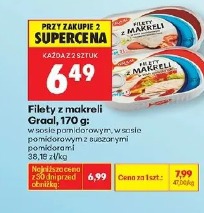 Filety z makreli Graal