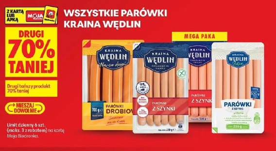 Wszystkie parówki Kraina Wędlin