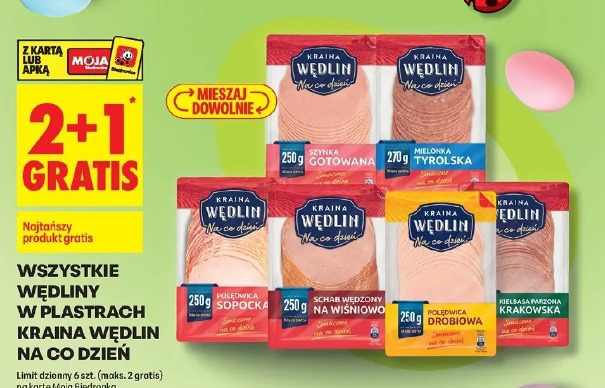 Wszystkie wędliny w plastrach Kraina Wędlin Na Co Dzień