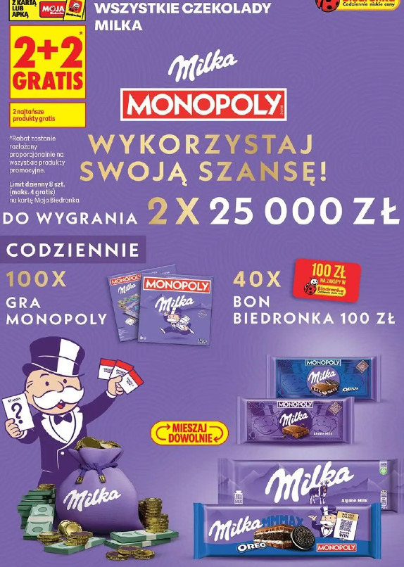Wszystkie czekolady Milka