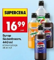 Syrop Sodastream